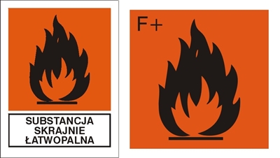 Znak Substancja skrajnie łatwopalna