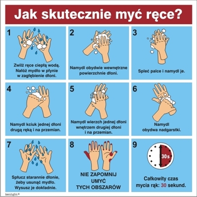 Instrukcja mycia rąk 