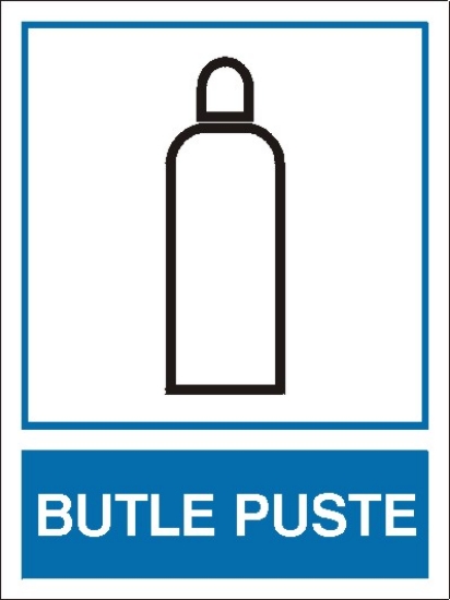 Butle puste