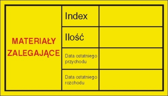 Materiały zalegające