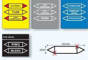 Obrazek dla kategorii Oznakowanie kierunkowe na rurociągi