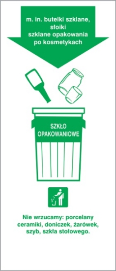 Szkło opakowaniowe