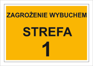 Obrazek dla kategorii Znak Zagrożenie wybuchem strefa 1 (829)