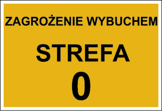 Zagrożenie wybuchem strefa 0