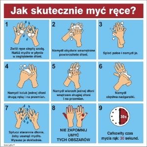 Obrazek dla kategorii Instrukcja mycia rąk 422-173 