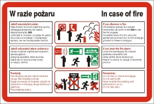 Obrazek dla kategorii Znak Instrukcja postępowania w razie pożaru (222 XK-03)