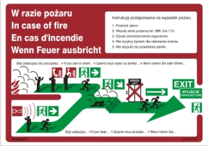 Obrazek dla kategorii Piktograficzne instrukcje postępowania w razie pożaru